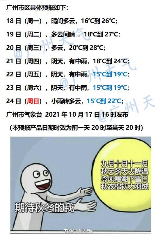 图二 未来一周，广州气温可能最高和最低均(2267822)-20211017230803.jpg