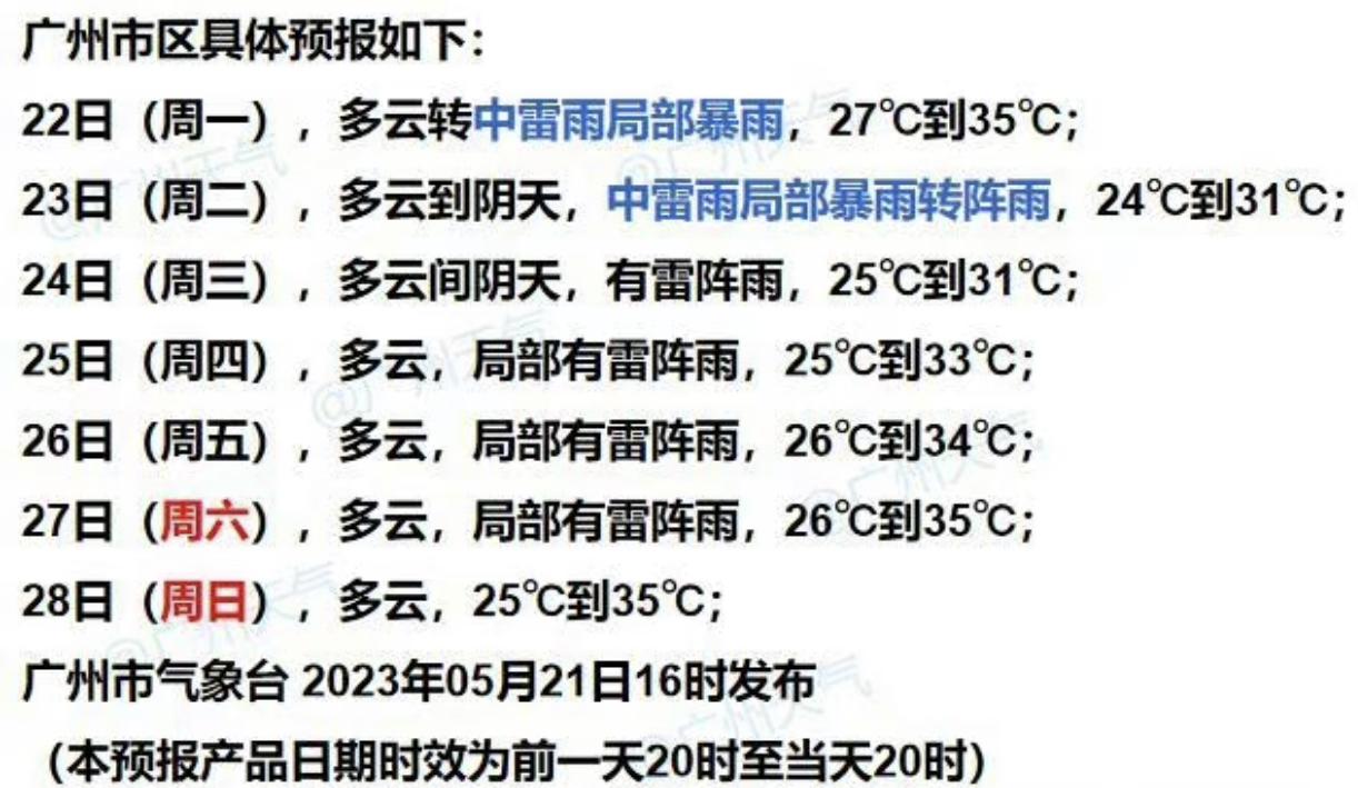 广州市气象台5月21日傍晚市区七天预报 (8652362)-20230521194504.jpeg